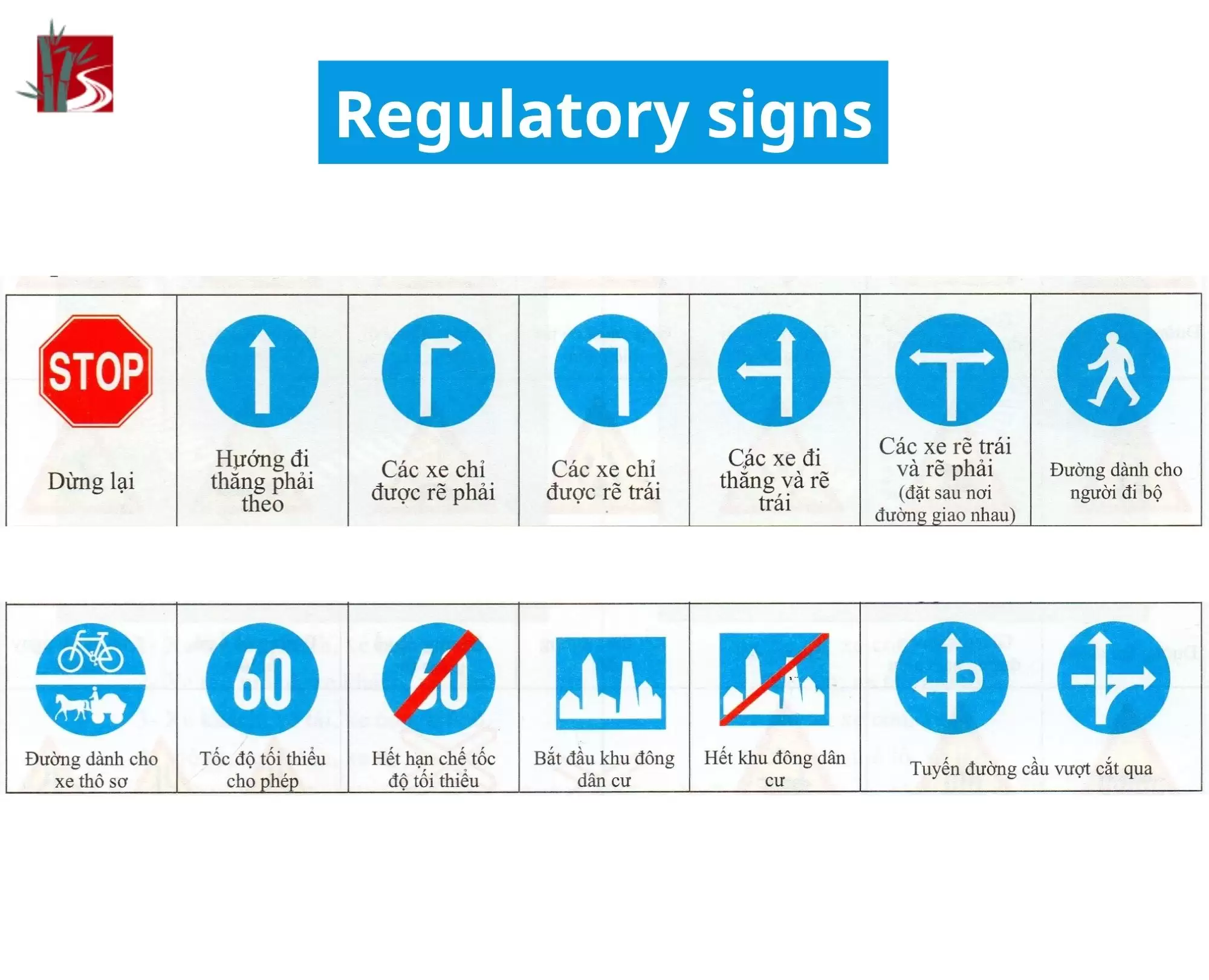 Essential Vietnam Road Sign Meanings for Safe Driving