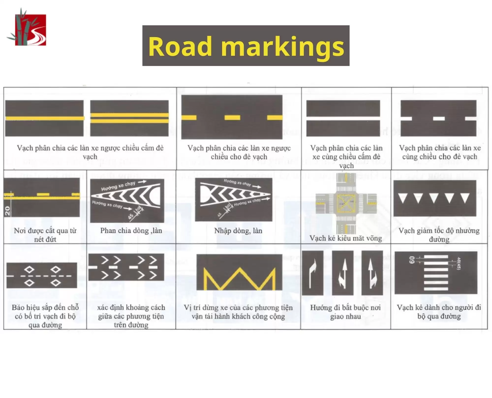 Essential Vietnam Road Sign Meanings for Safe Driving