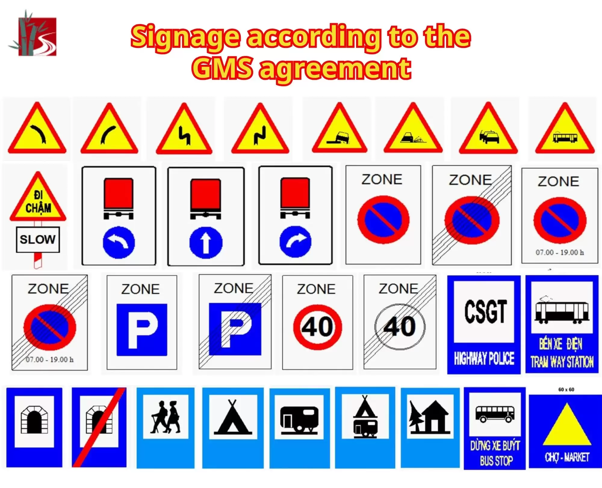 Essential Vietnam Road Sign Meanings for Safe Driving