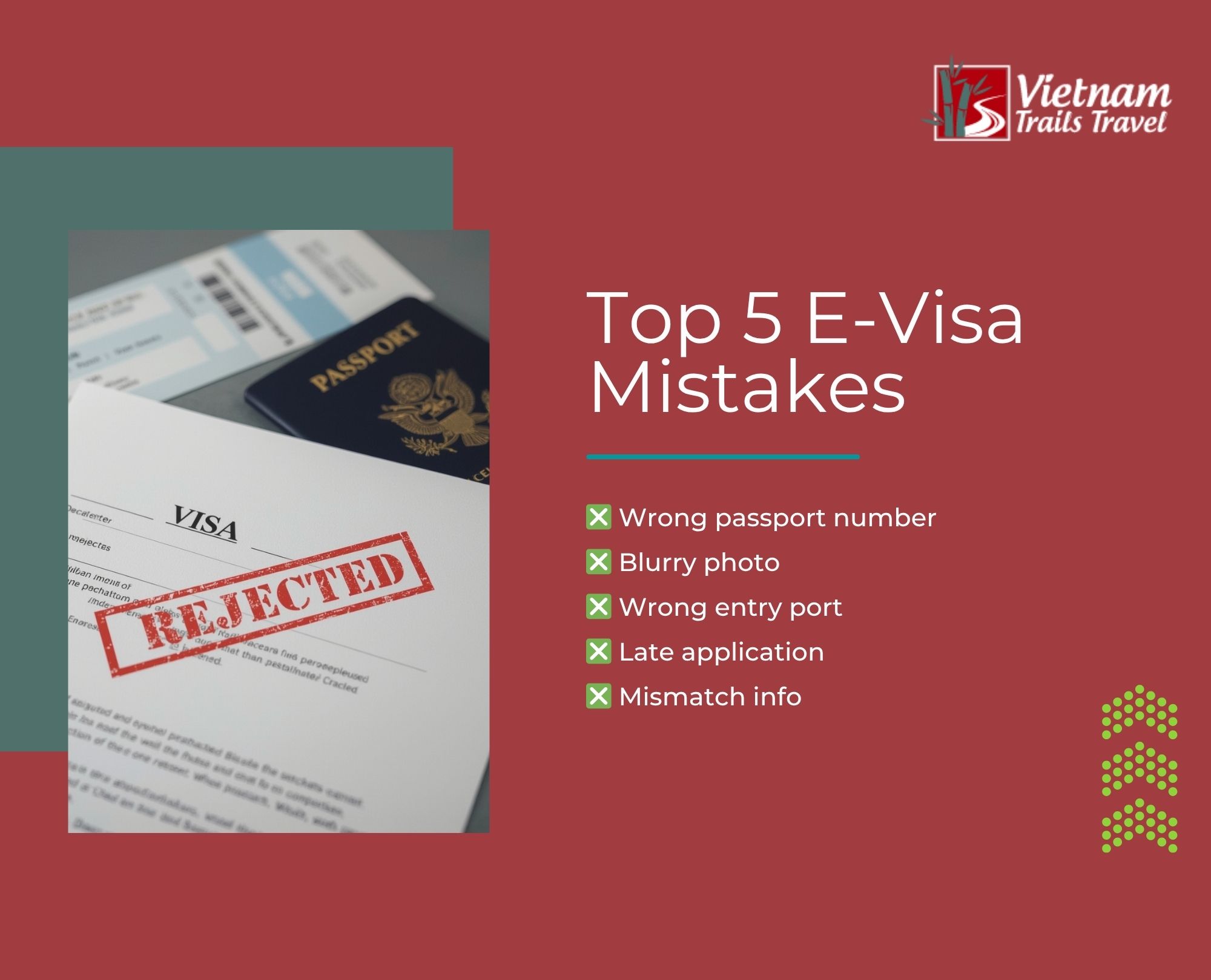 Top 5 E-Visa Rejection Mistakes