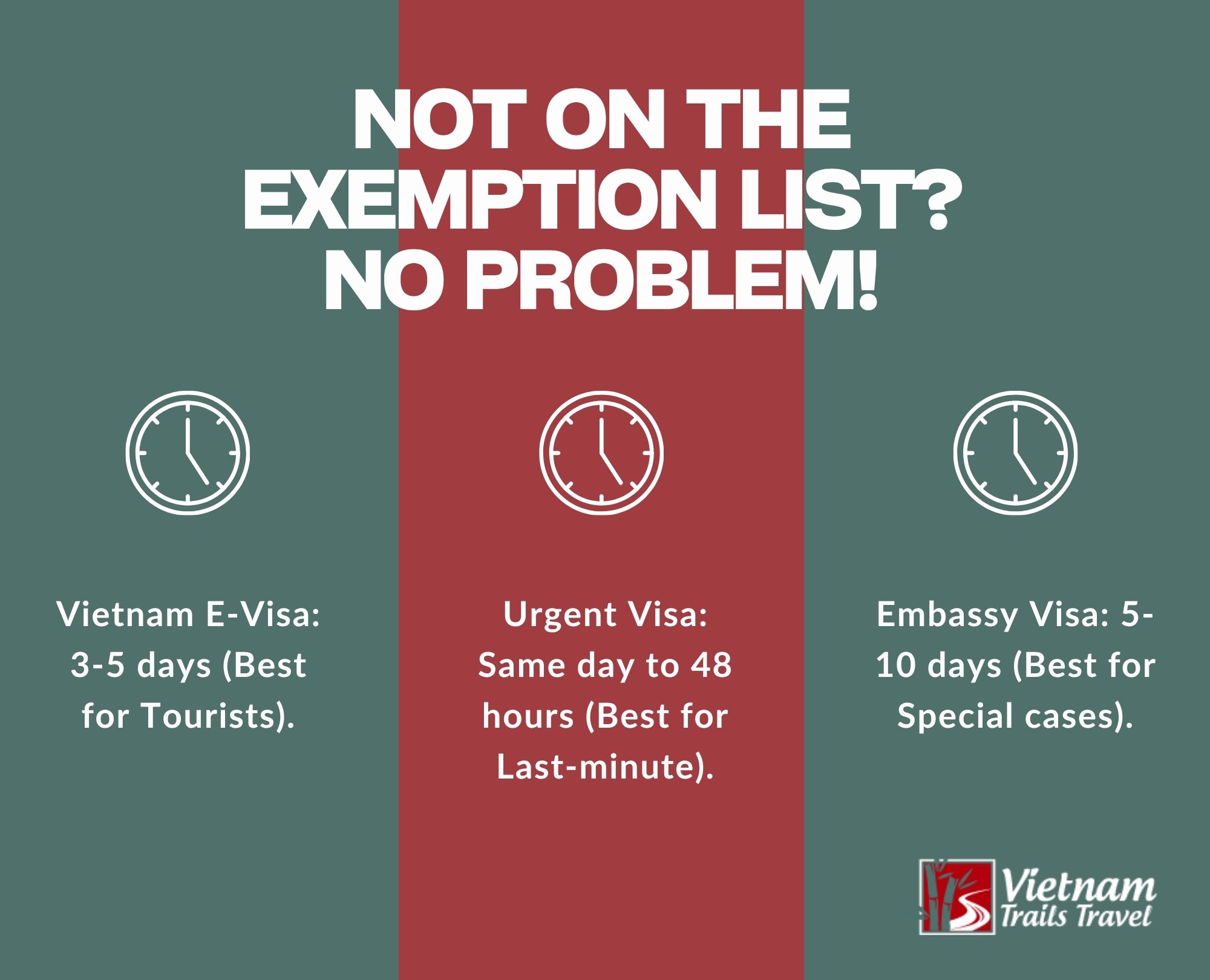 Visa options for non-exempt travelers