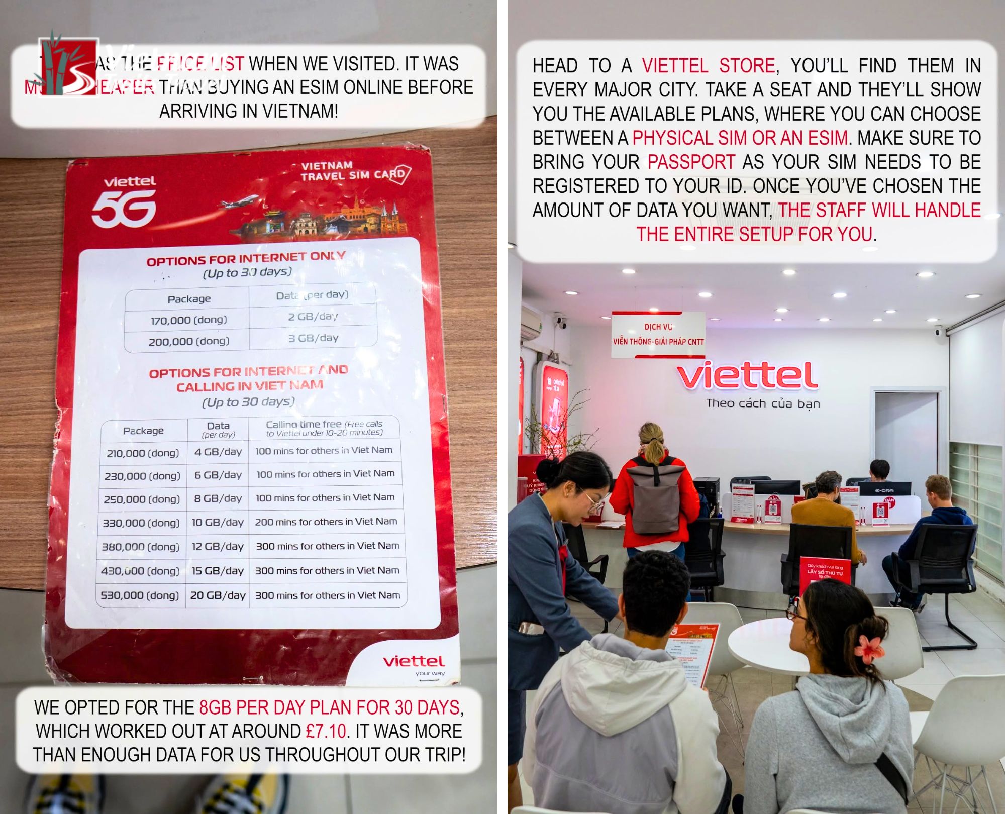 Before purchasing a Vietnam travel SIM card, you need to clearly understand your needs and travel plans to choose the right one